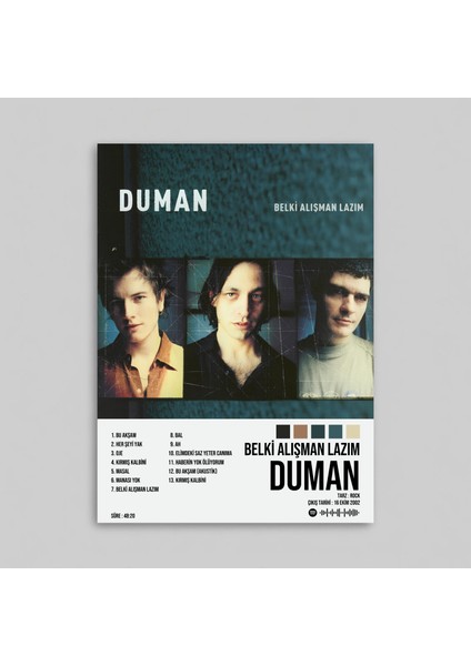 Duman - Belki Alışman Lazım Albüm Spotify Çerçevesiz Tasarım Poster