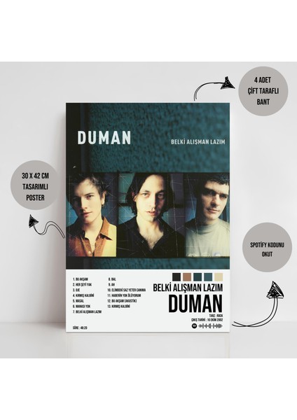 Duman - Belki Alışman Lazım Albüm Spotify Çerçevesiz Tasarım Poster