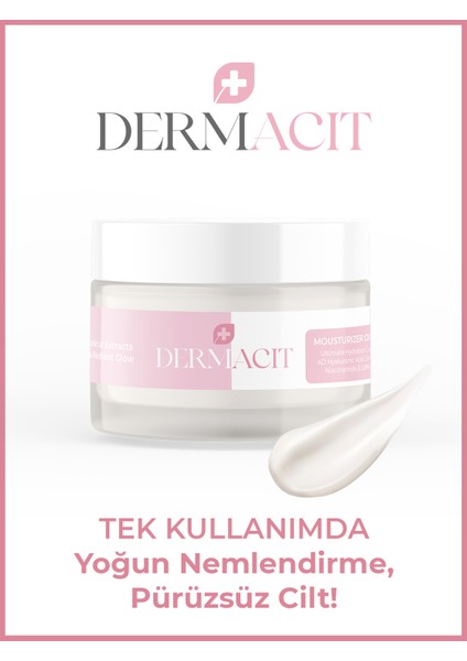 Sos Moisturizer | Su Bazlı Yoğun Nemlendirici Krem – 4d Hyaluronic Acit&Caffeine