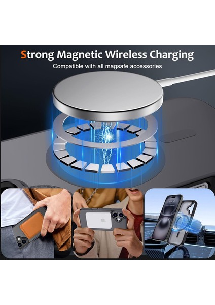 Iphone 16 Uyumlu Kılıf Kamera Koruyuculu Magsafe Sarj Destekli Sağlam Mat Saydam Kapak fiyatları