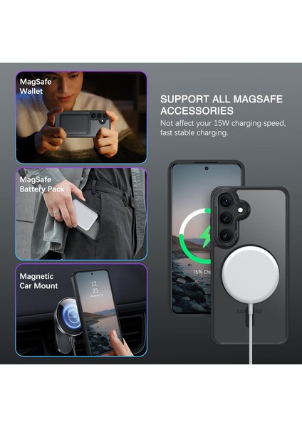 Samsung Galaxy S24 Fe Uyumlu Kılıf Kamera Koruyuculu Magsafe Sarj Destekli Sağlam Saydam Kapak