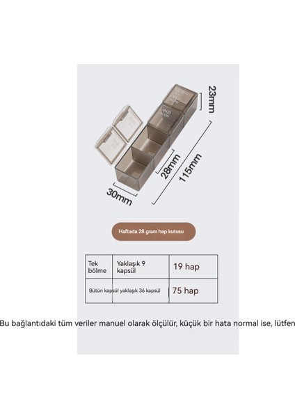 28 Izgara Taşınabilir ve Paketlenebilir Hap Kutusu (Yurt Dışından)
