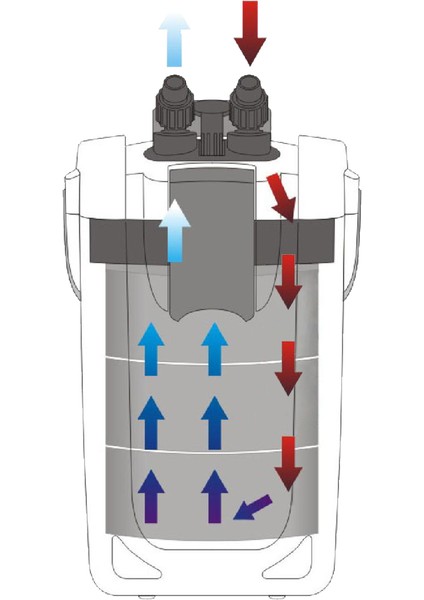 HW-304A Dış Filtre 55W 600 Litre