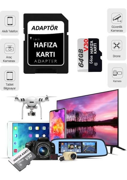SM64 Sprange 64 GB U3 Hafıza Kartı Faster Transfer Speed Class 10 4K Video Kayıt (V30)