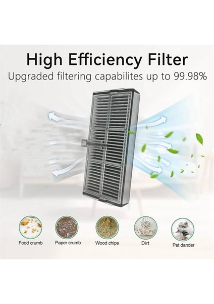 Dreame Mova E30 Ultra / Trouver E30 Ultra Süpürme Robotu Temizleyici Parçalarının Değiştirilmesi Için 16 Adet (Yurt Dışından)