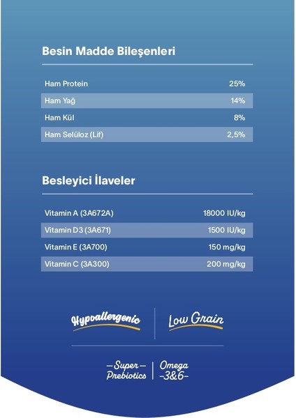 Yetişkin Köpek Maması Kuzu Etli & Pirinçli- Digest Care Adult Dog Food -Hypoallergenic indirimleri