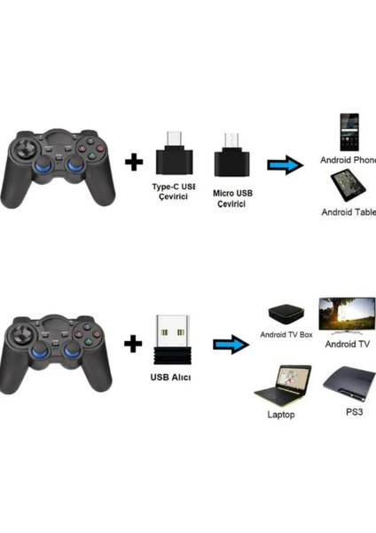 2.4g Kablosuz Oyun Kolu Pc / Ps3 / Android Tv / Android Telefon ve Tablet Uyumlu Gamepad