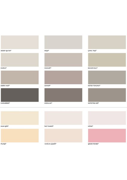 Fit Silikonlu Mat Iç Cephe Boyası 10 kg fiyatları