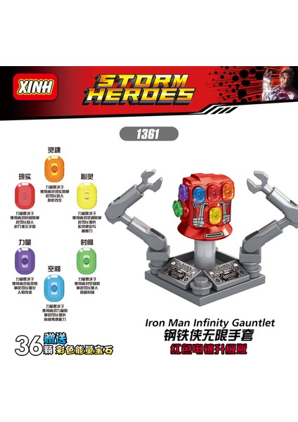 Pinshang Iron Man Sonsuzluk Dayağı Eldiveni 36 Güç Taşlı Minifigures Thanos Yapı Taşları (Yurt Dışından)