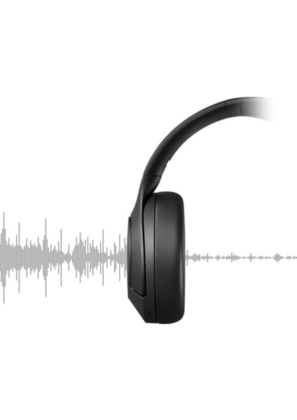 Phılıps Anc Pro Kulak Üstü Bluetooth Kulaklık Gürültü Engelleyici Pro Çok Noktalı Bluetooth Dokunmatik Kontrol 60 Saate Kadar Oynatma Süresi fiyatları