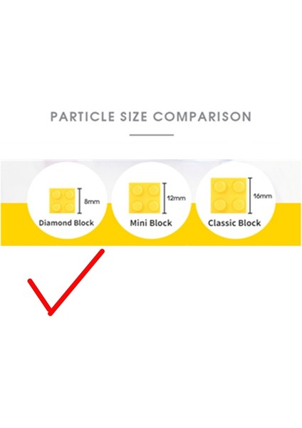 Ağaç Evi Elmas Yapı Taşları Bahçe Mimarisi Şelale Işık Dıy Tuğla Oyuncak Çocuk Için 12 Yıldan Fazla Yetişkin Hediye 3320 Pc (Yurt Dışından) fiyatları