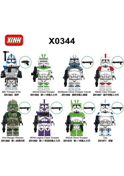 Tek Satış Yıldız Savaşı Figürleri Yapı Taşları Arc Trooper Echo Tup 187TH 442ND Clone Trooper Tuğlaları Çocuk Boys Hediye Oyuncaklar X0344 (Yurt Dışından)