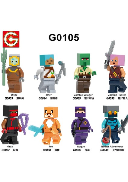Tek Satış Minecraft Blokları Zombi Köylü Mini Aksiyon Oyuncak Tamer Fox Rogue Rakamlar Yapı Taşları Oyuncaklar Tuğla Oyuncaklar Birleştirin Çocuklar Için Hediyeler G0105 (Yurt Dışından)