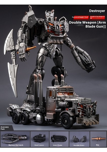 Transformers Serisi Karakter Model Oyuncakları (Yurt Dışından)