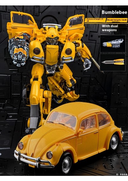 Transformers Serisi Karakter Model Oyuncakları (Yurt Dışından)