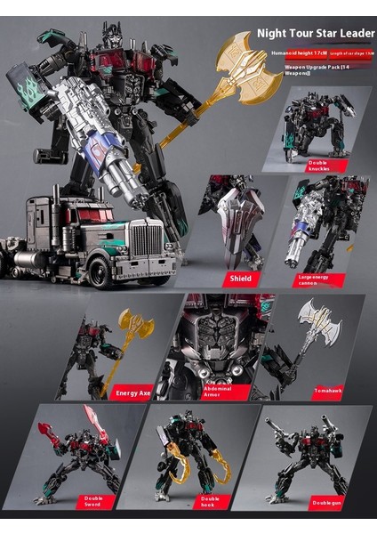 Transformers Serisi Karakter Model Oyuncakları (Yurt Dışından)