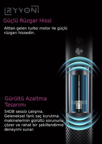 Güçlü Saç Kurutma Makinesi 5 Başlıklı