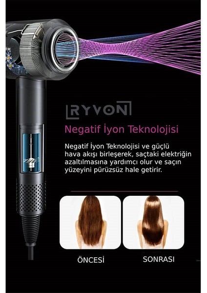 Güçlü Saç Kurutma Makinesi 5 Başlıklı