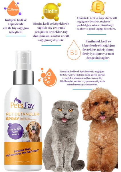 Köpek ve Kedi Kıtık Açıcı Kolay Tarama Spreyi Anında Dolaşıklık Giderme Bakımı & İpeksi Tüy fiyatları