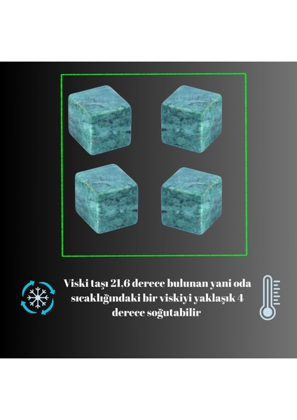 Doğal Granit Mermer Viski Taşı 4’lü Özel Seri Sertifikalı fiyatları