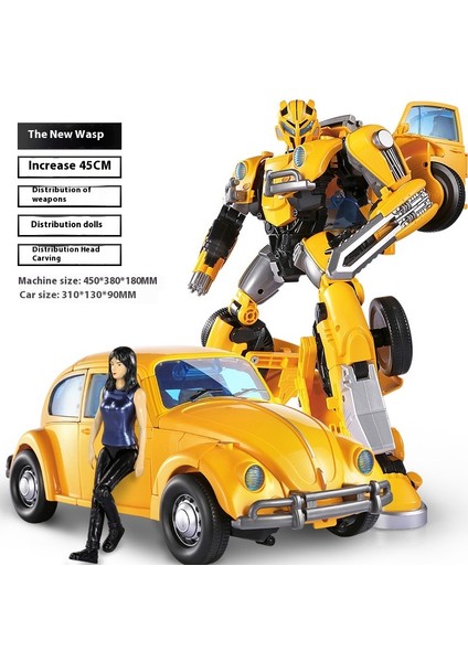Transformers Serisi Karakter Model Oyuncakları (Yurt Dışından)