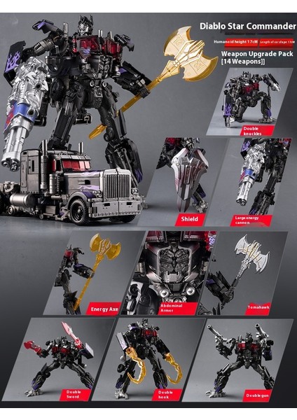 Transformers Serisi Karakter Model Oyuncakları (Yurt Dışından)
