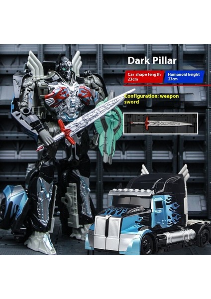 Transformers Serisi Karakter Model Oyuncakları (Yurt Dışından)