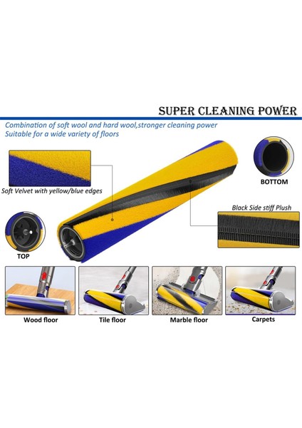 Dyson V12 Detect Slim V10 Dijital Slim El Tipi Elektrikli Süpürge Için Silindir Fırça Yedeği,parça NUMARASI971634-01 (Yurt Dışından)