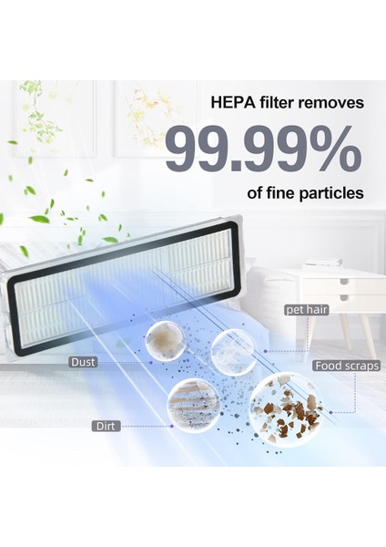 Dreame Bot L10S Pro L10S Ultra Robot Süpürge Yedek Parçaları, Yan Fırça, Kapak, Filtre, Paspas Bezi, Toz Torbası (Yurt Dışından) fırsatları