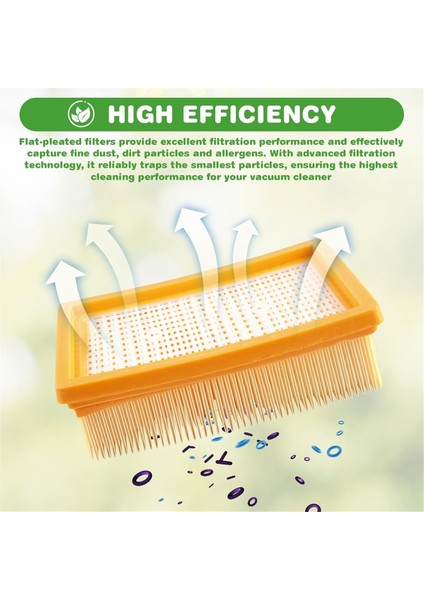 Karcher Çok Fonksiyonlu Elektrikli Süpürge Için Filtre, Wd4 / Wd5 / Wd6 / Mv4 / Mv5 / Mv6 Elektrikli Süpürge - Karcher Için 2.863-005.0 (Yurt Dışından) fırsatları