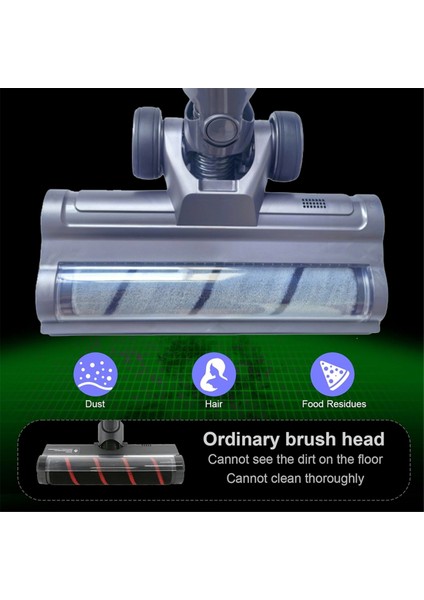 Dyson V7 V8 V10 V11 V15 Elektrikli Süpürge Aparatı Yumuşak Silindir Fırça Başlığı LED Toz Işıkları ile Sert Zeminler Için (Yurt Dışından) modelleri