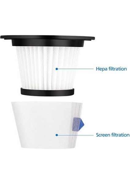 Dibea T6 C17 T1 El Tipi Vakum Aksesuarları Için 15 Adet Hepa Filtre Kiti (Yurt Dışından) fırsatları