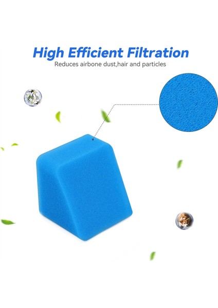 Eureka NEW430BL / Jonr ED12 Elektrikli Süpürge Yedek Parçaları Ana Silindir Fırça ve Sünger Filtreler (Yurt Dışından) fırsatları