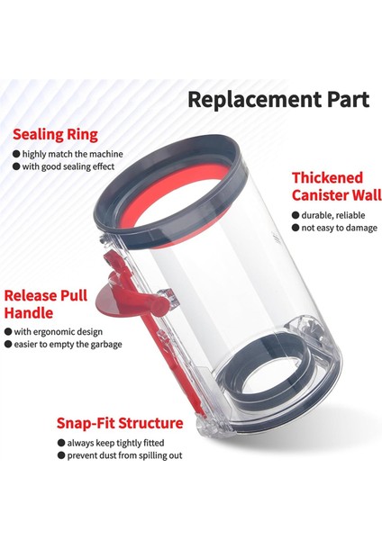 Dyson V11 V15 SV14 SV15 SV22 Yedek Anahtar T8 Tornavida Elektrikli Süpürge Toz Toplama Kovası Için Toz Kabı (Yurt Dışından) modelleri