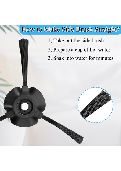 Shark RV2310AE Matrix Robot Süpürge Aksesuarları Kiti Için Yedek Parçalar (Yurt Dışından) modelleri