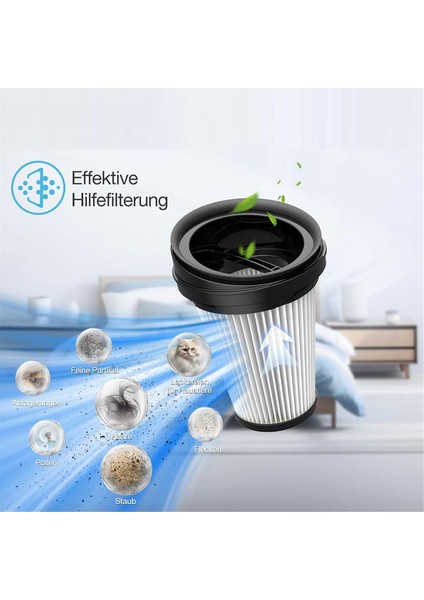 Grundig VCH9829 VCH9832 VCH9630 VCH9631 VCH9632 2'si 1 Arada Kablosuz El Tipi Elektrikli Süpürge Için 6'lı Yedek Filtre Paketi (Yurt Dışından)