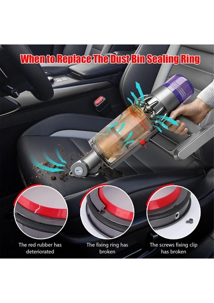 Dyson V10 SV12 Vakumlu Toz Haznesi Üst Sabit Sızdırmazlık Halkası Toz Kabı Yedek Parçaları Hazne/toz Haznesi Contası Aksesuarları (Yurt Dışından) modelleri