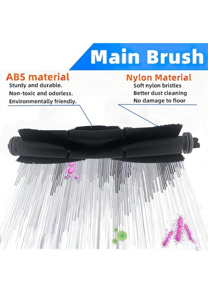 Airrobo T20 Robot Süpürge Için 2 Adet Vakum Ana Fırçası Yedek Parçalar Yıkanabilir Silindir Fırça (Yurt Dışından) fırsatları