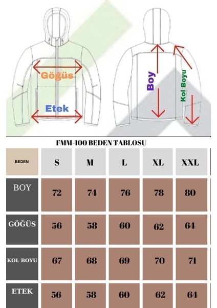 Kadın Siyah Içi Kürklü Su ve Rüzgar Geçirmez Kapüşonlu Kışlık Mont & Kaban & Parka indirimleri