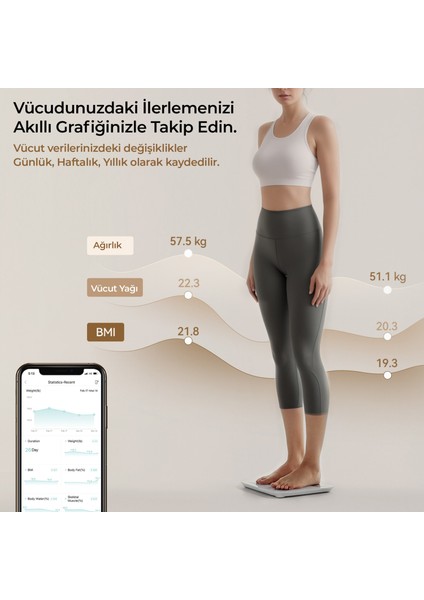 Fitsmart Bluetooth Yağ Ölçer Akıllı Baskül