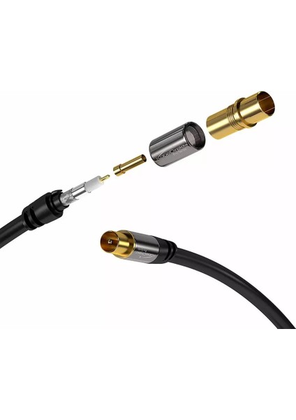 – 4K Anten Kablosu, Koaksiyel Kablo, Tv Kablosu – Dijital ve Analog Tv Için Kırılmaz Metal Fişli Tv Kablo 5 Metre fırsatları
