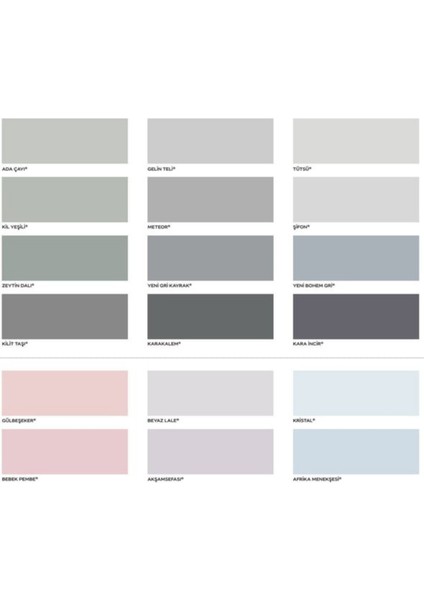 Fit Plastik Mat Iç Cephe Boyası 20 kg modelleri