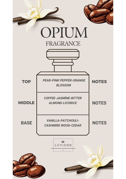 Araba Kokusu Black Opium 5 ml -Bambu Kapaklı Araç Kokusu