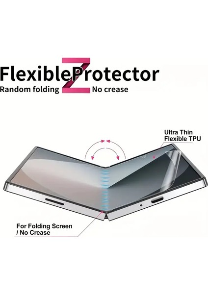 Samsung Galaxy Z Flip4 Özel Kesim Şeffaf Nano Iç ve Dış Telefon Ekran Koruyucu Set indirimleri