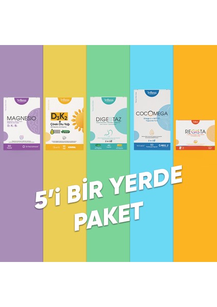 Iyileştiren Paket (Magnezyum, D3K2, Çörek Otu Yağı, Omega3, Mct Oil, Multivitamin)