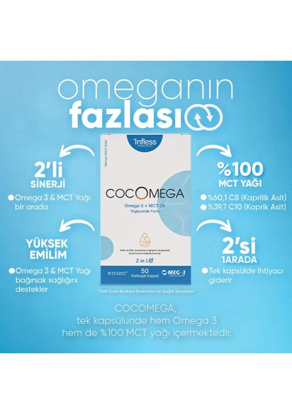 Cocomega, Omega3 ve Mct Oil Içeren Yumuşak Kapsül