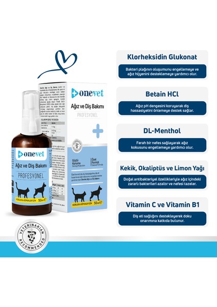 Kedi ve Köpekler Için Ağız ve Diş Bakımı Destekleyici Damla 50 ml modelleri