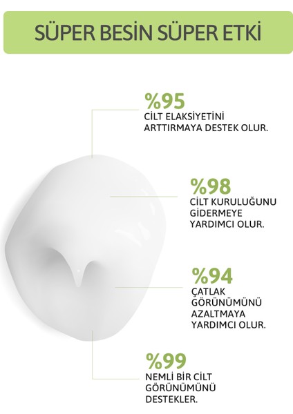 Nemlendirici Bitkisel Bakım Kremi