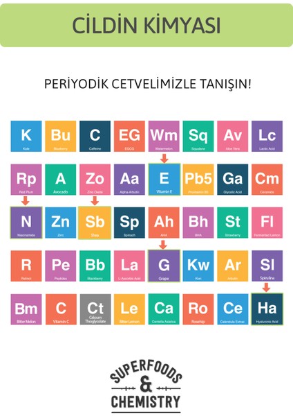 Nemlendirici Bitkisel Bakım Kremi