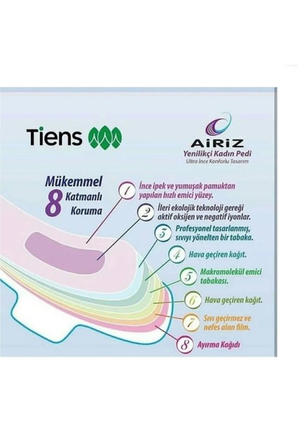 Hijyenik Kadın Pedi Gündüz 10 Lu ( Gündüz 2 Paket) modelleri